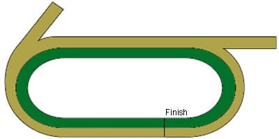 Keeneland Race Course