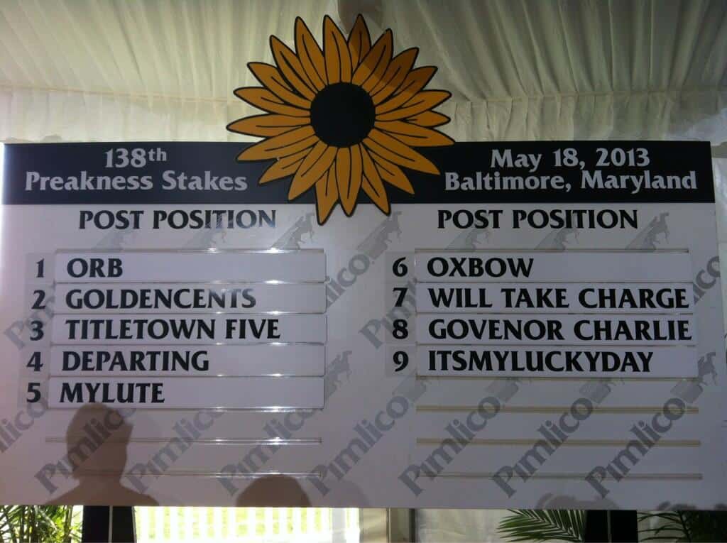 Preakness Official Post Positions, Morning Line Odds
