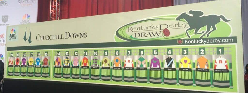 2014 Kentucky Derby Field, Post Positions, Betting Odds