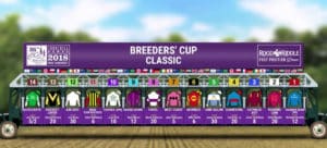 Breeders' Cup Classic Odds