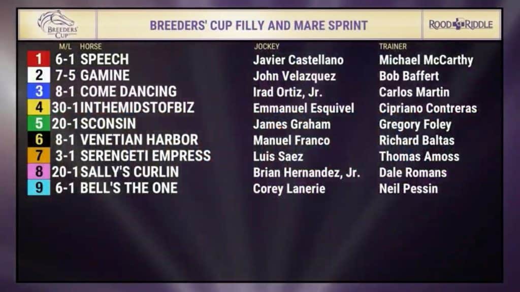 Breeders' Cup Filly & Mare Sprint
