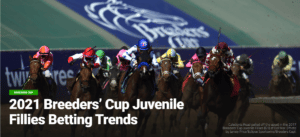 2021 Breeders' Cup Juvenile Fillies Betting Trends