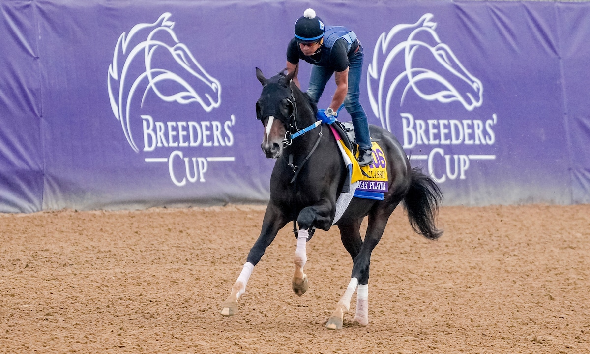 2021 Breeders’ Cup Television Schedule